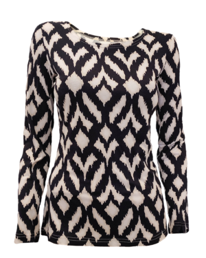 import placeholder for 92075