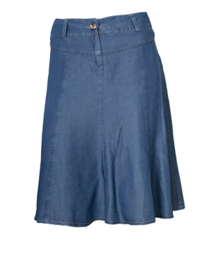 import placeholder for 90214