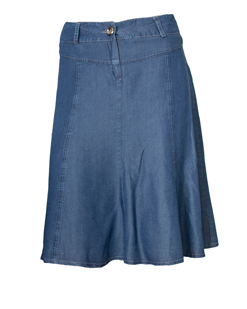 import placeholder for 90214 import placeholder for 90214