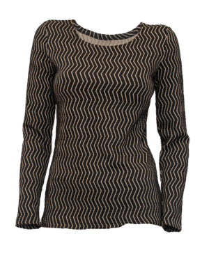 import placeholder for 90864