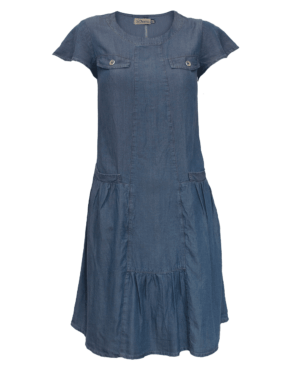 import placeholder for 91533